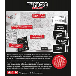 MICRO MACRO