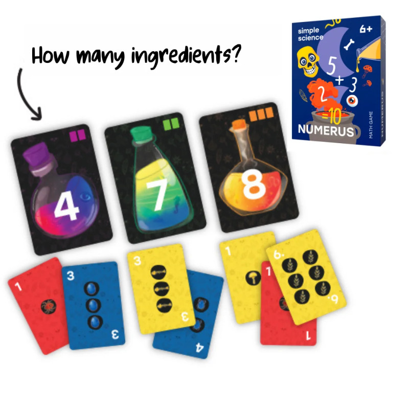 NUMERUS
