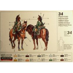 MODELO 1:72 FRENCH DRAGOONS